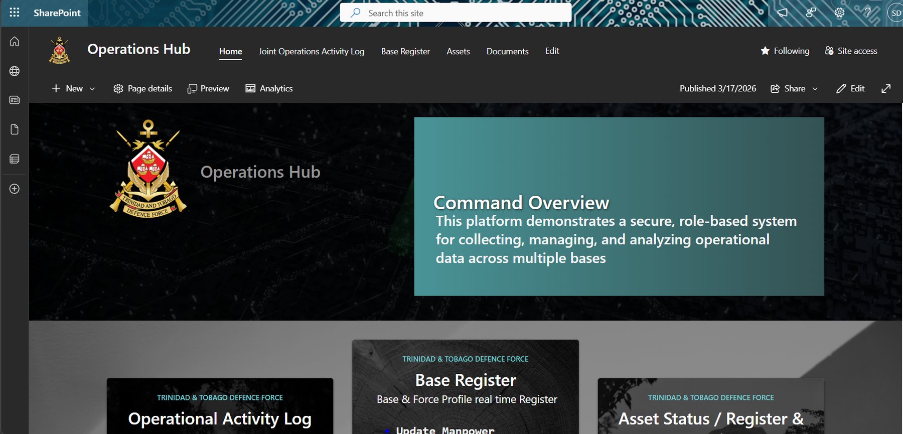 Operations Intranet